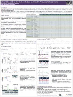 ludger glycan standards poster